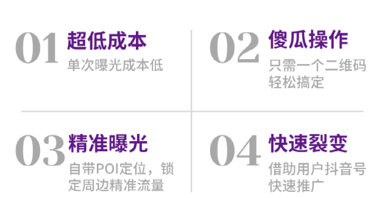 线下门店如何通过抖音霸屏大师让店铺在同城范围内进行快速推广？